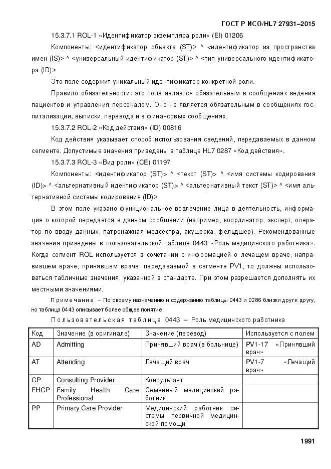 ГОСТ Р ИСО/HL 7 27931-2015, страница 1998